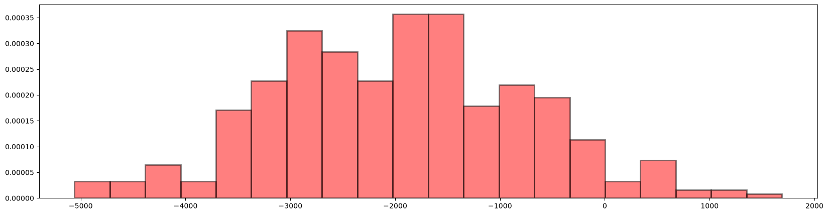 ../../../_images/089a0863e277f1675ab2e827e66b506e0e9c3dc7402358b7ffa7c63eca5b6fa8.png