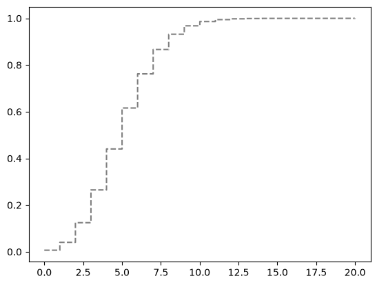 ../../../_images/0d6e6ee6303ceba01e4b20abaeb4afb3703bdeed102d10b17342f1435a7531b7.png