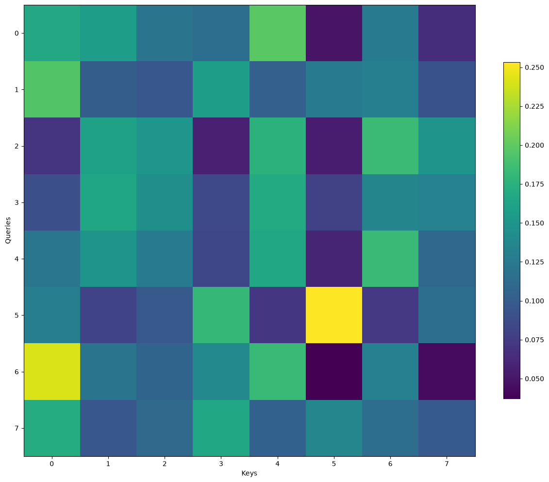 ../../_images/21b8a7f6622dddfdbd49e08d739f11dfcc5bb6359e8acca56c218a1d541c74ab.png