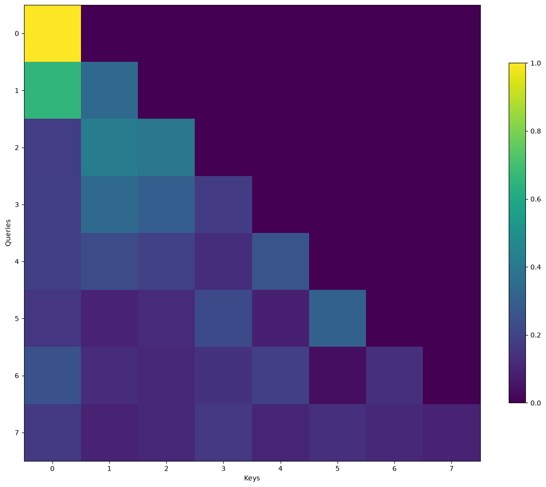 ../../_images/2948e54c896dbf3d805e4d7de938bcbeeaf31e459d67c1aa06522c1476df1495.png