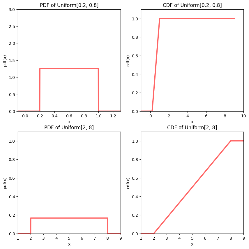 ../../_images/413f7b88328a3089ec87c74b390006788642f3e41dc02c7b03762d3cc7bb53b5.png