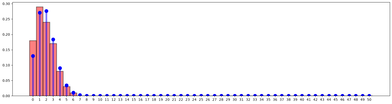 ../../../_images/53ec4149184467ab8047d6d74b079a63edca1c28da504438869e2b1208fd9164.png