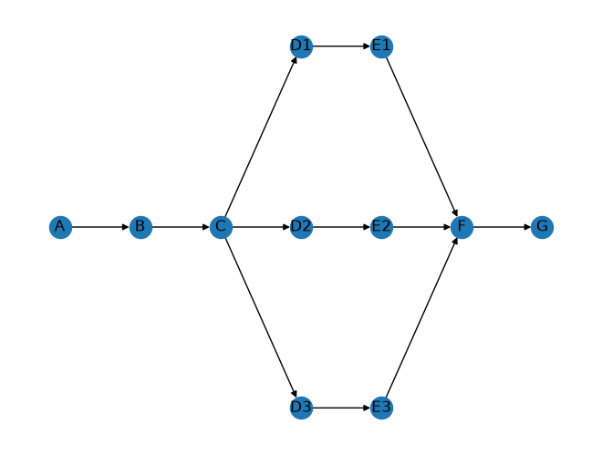 ../../_images/6786782d06669daf906f41c103be962ac5007e999f882a4f6557d47400c07315.png