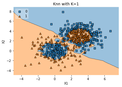 ../../_images/6820c3650eb13a660d63d8122e93ddaa22e29916193117a903f727ae5ed484ac.png