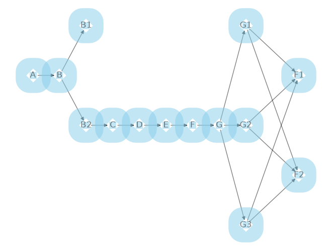 ../../_images/7593b6facc46254ac86b8ba166e029b2965b50ce5c25788aad8aef2fb5b2def5.png