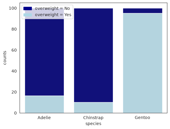 ../../_images/79fc0018ebab3b8ef7727deac2f28d29423534227a3af9009dca01691a470079.png
