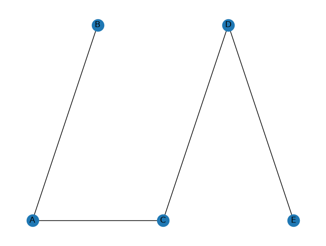 ../../_images/7a908157cf26072eb20105cf3a0d91c902c4fe63dcf24da05bb5627e3d48c4ed.png