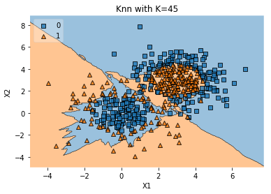 ../../_images/96f613371d09ced3e69dc9c04e40e24fe99ca5e56de021dceeef72fd9266e337.png