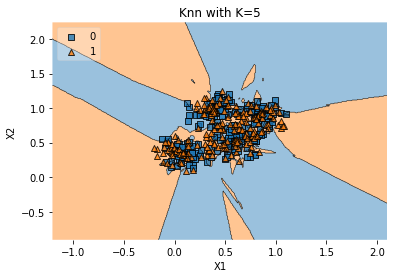 ../../_images/98227bb69a868cd854fce298ac2162fca280ac426d87e964661c5d9d9c0d02c8.png