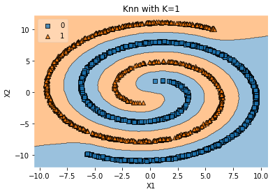 ../../_images/995052f43fde08ceda93c17a6f69fe88d3db80db12ffc9ca26cc8b08c0e1c70d.png