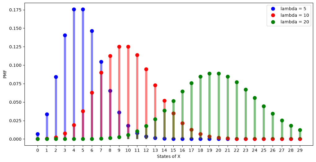 ../../../_images/a5c17a241091209e8bcc91cadc95633c4cb7fbaa92ff632e7fec5fd9d474e229.png