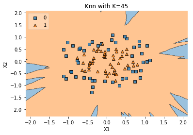 ../../_images/b53e681c5737d13ed710c8a415704ac6df523fa6a61264bfd56139aebf2400d5.png