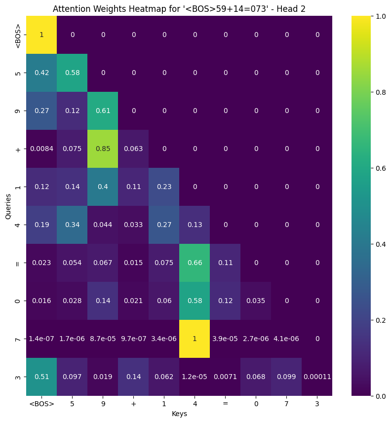../../_images/c56a4e96e72aa520f719043b3f3a07bab3bf3daa8afb55a803b4a0151e68a5e9.png