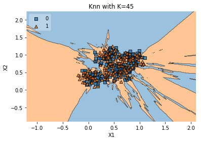 ../../_images/cc83ee2d6b675c23abafa68782f0754b2ca4700d929a70ef74a183ddd3cb4005.png