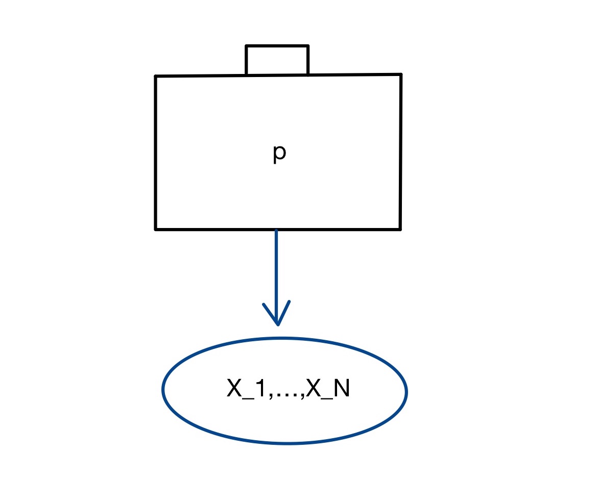 ../../../_images/coin_generator.jpg