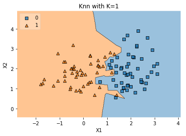../../_images/d08ed25dc539f02e565c712ece4f9e2d25d75e9fbe5b1bfa3222d96fbd2c0959.png