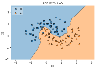../../_images/e80b8bebdde1947af7a69fc135b4e9d51af5a60e9c1675eb3b3862afc20a9e07.png