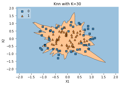 ../../_images/ea57922228702270e9b1a8363faf99cbddcb309c173581e31ed2c1672e385a24.png