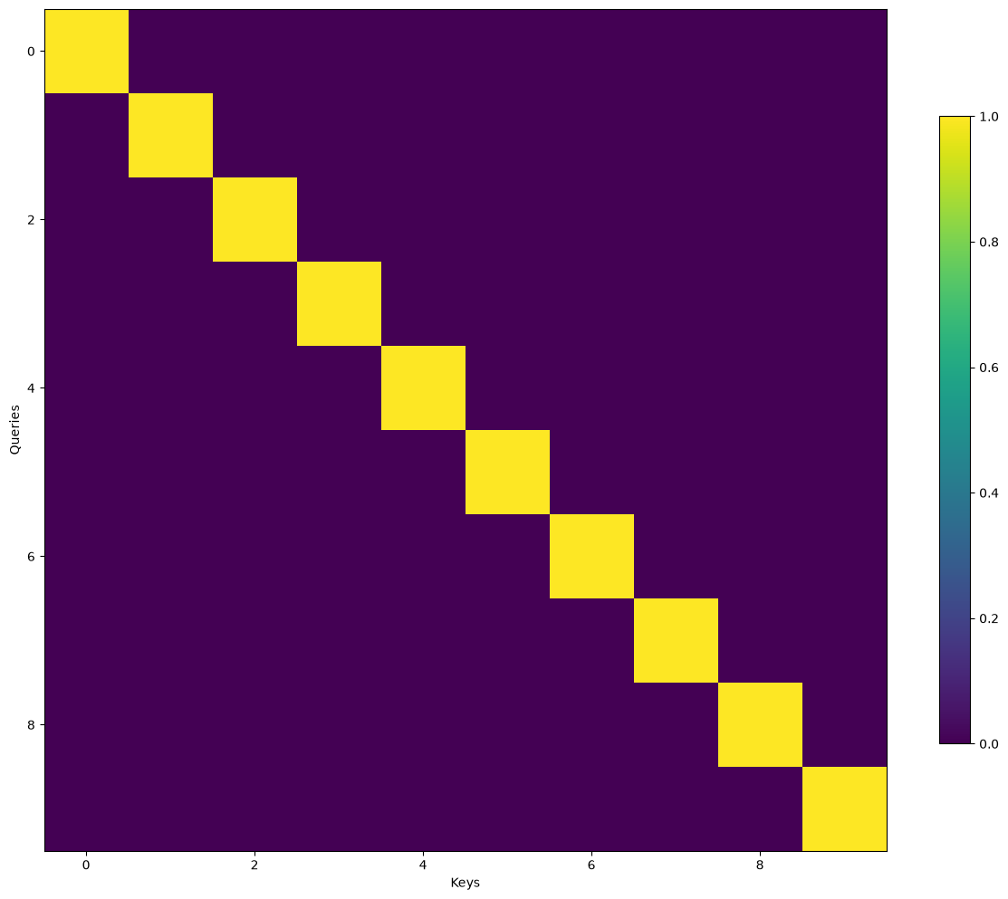 ../../_images/f1b6bec860f105ae970e07ddebdd5d3d4c055fe0d004fde9c2ed422613b831f2.png